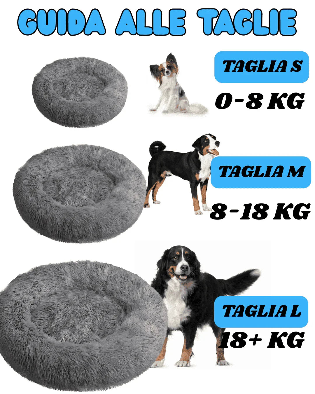 Dog bed size guide showing small, medium, and large grey fluffy beds with corresponding dog weights and images