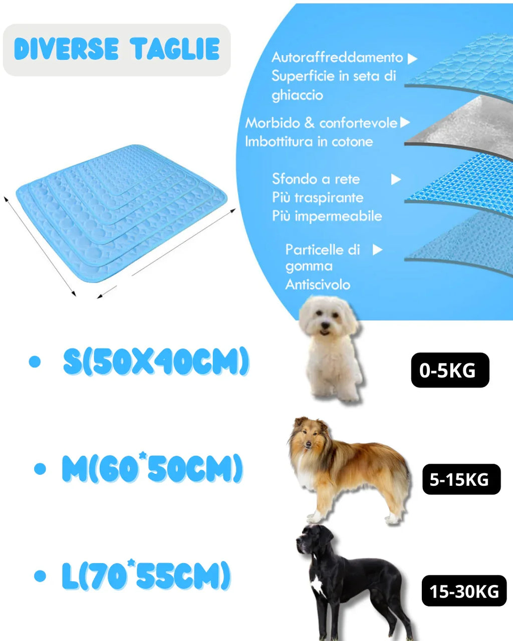 Blue self-cooling pet mats in various sizes with Italian text and dog size guide from 0-30kg